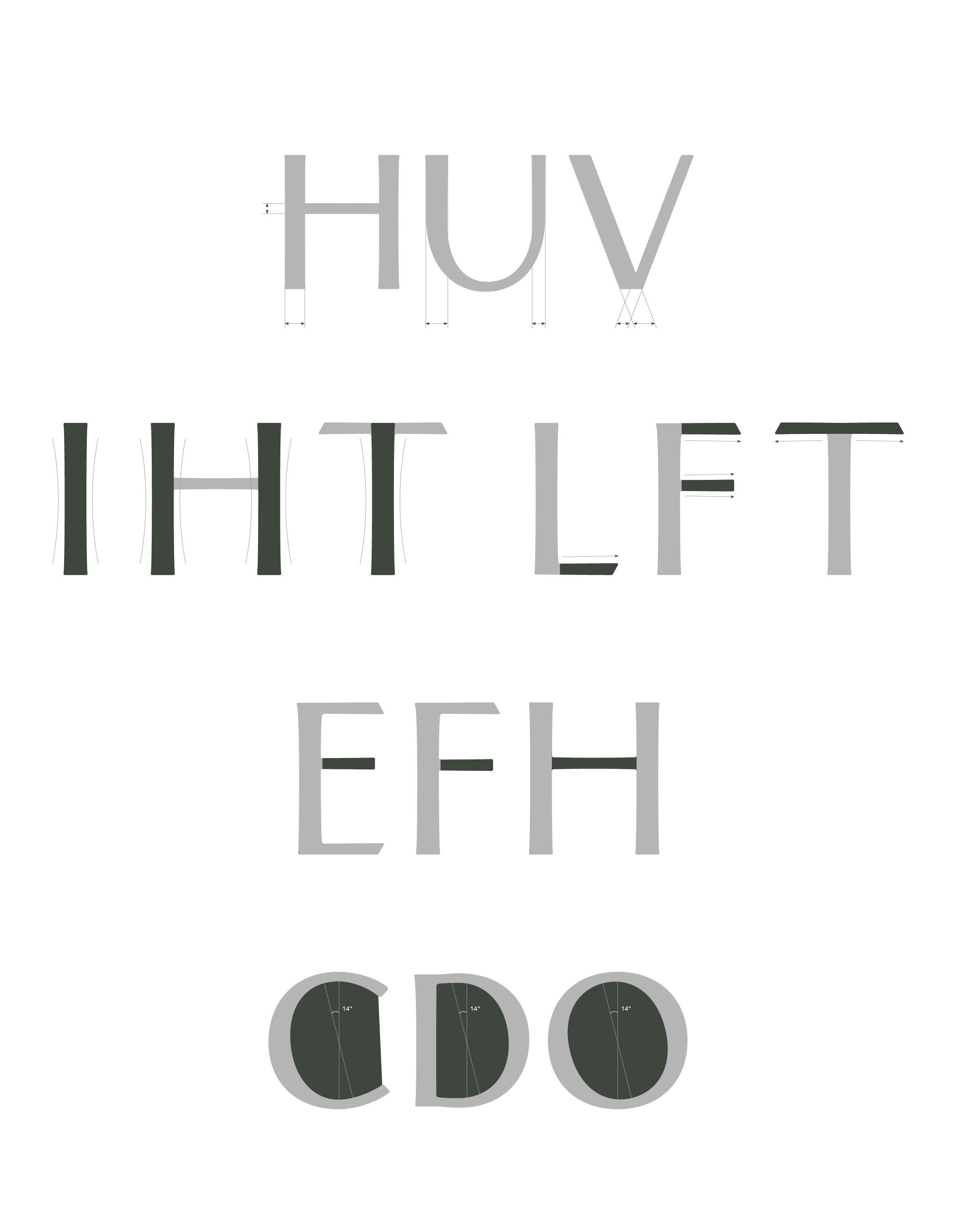 ananti grand typeface design